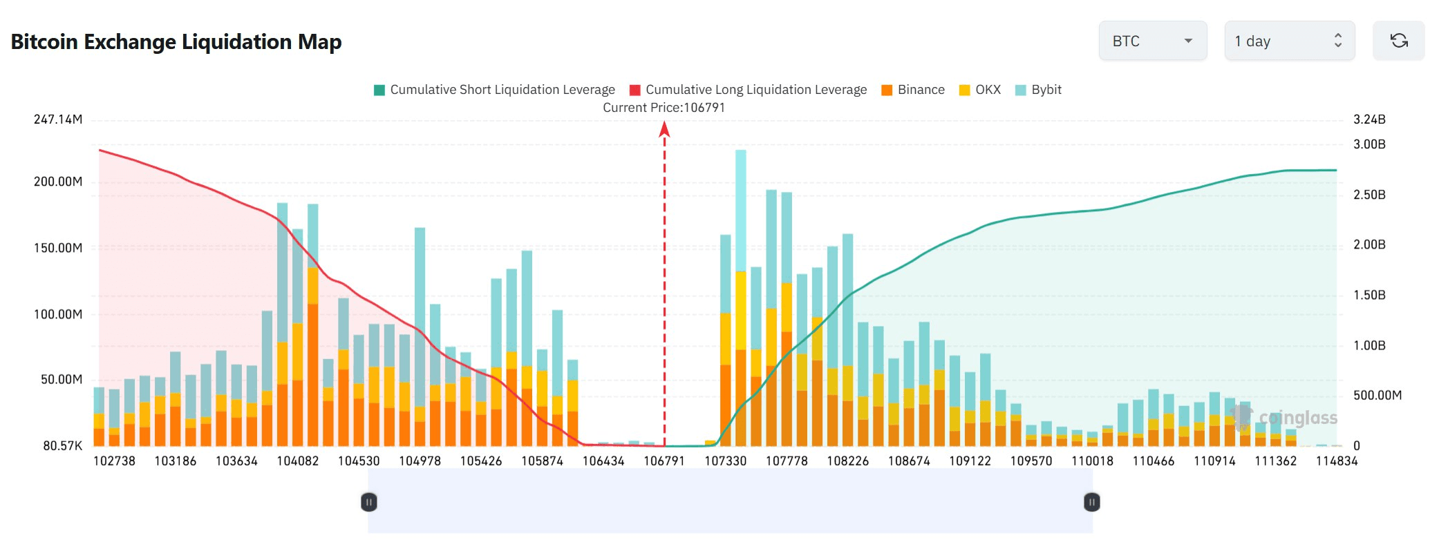 blockmedia/86687/5867098280830286203
