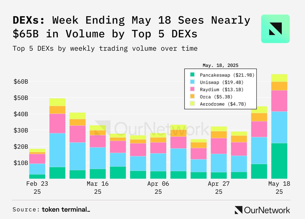 blockmedia/87179/5885403122208192780