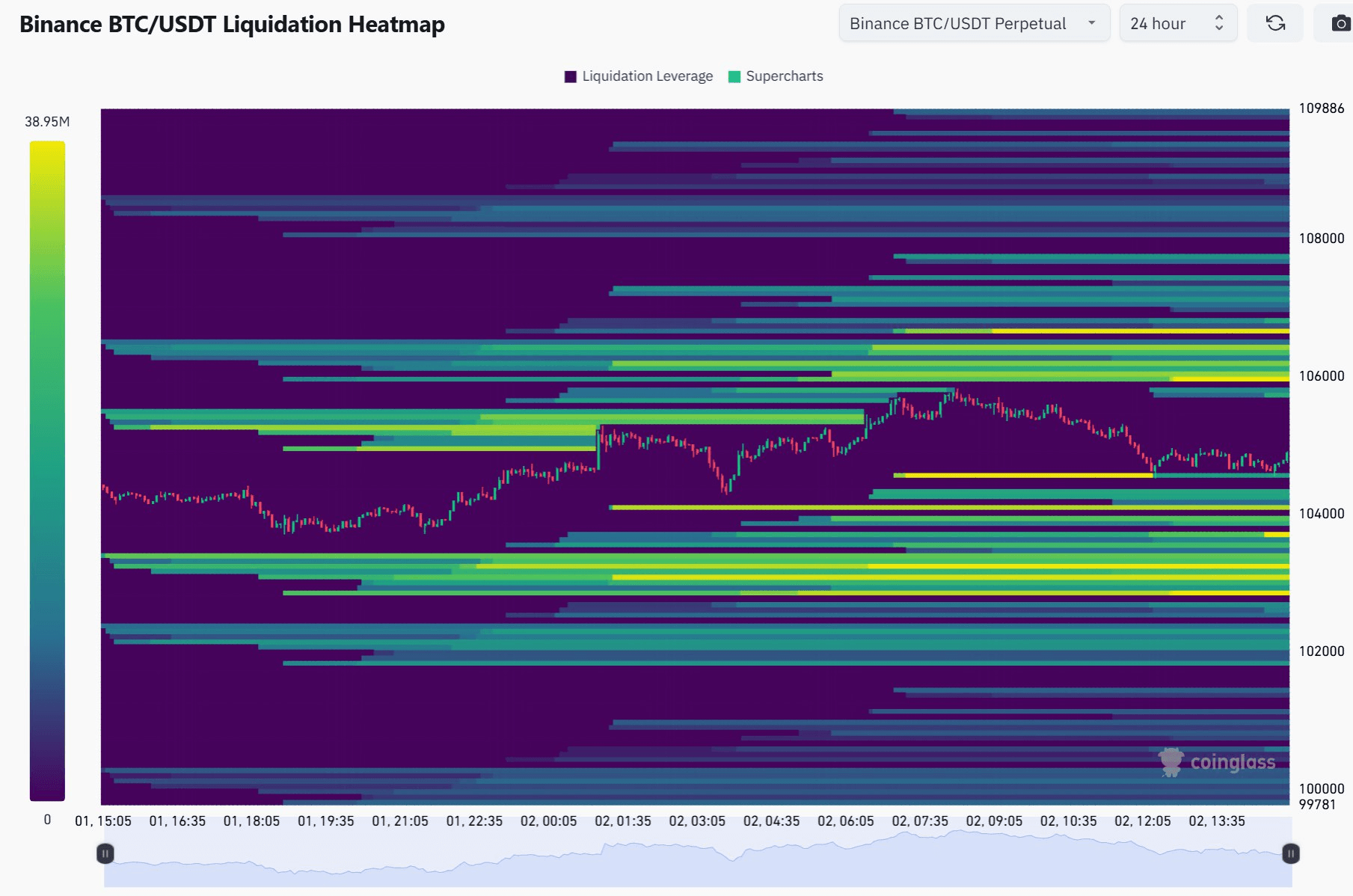 blockmedia/87580/5903206307110959598