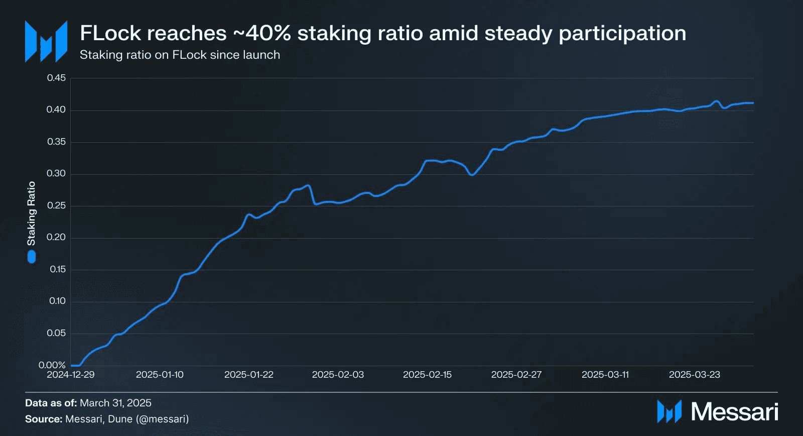 blockmedia/87646/5907834774322526531