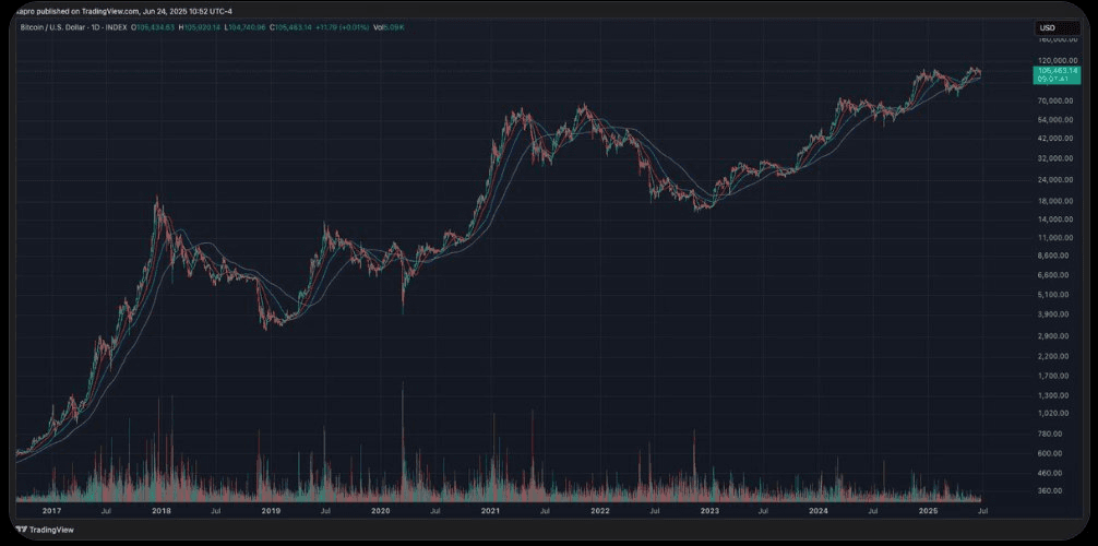 blockmedia/89313/5973116447565658408