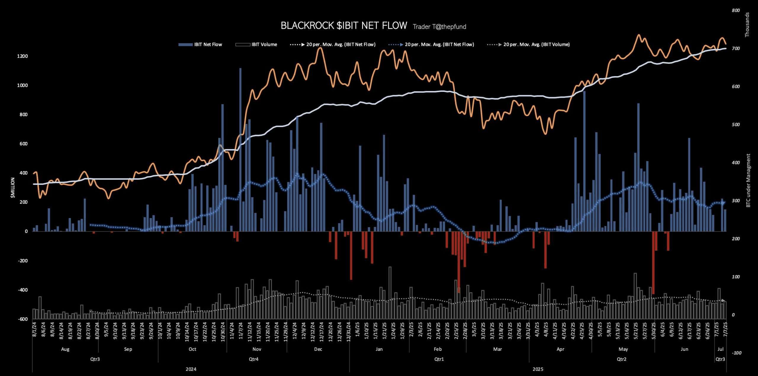 blockmedia/90222/6011741951747012737