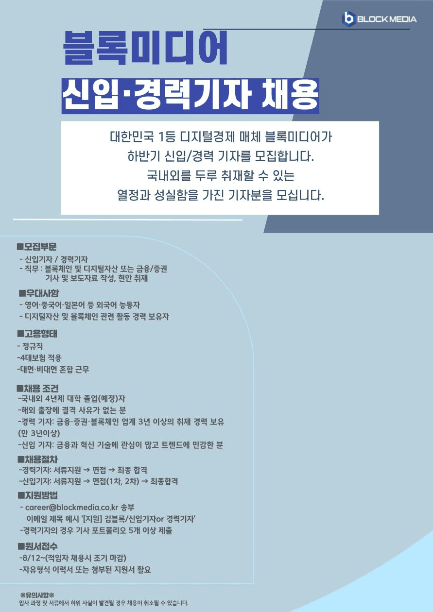 blockmedia/93868/6177139643372390034