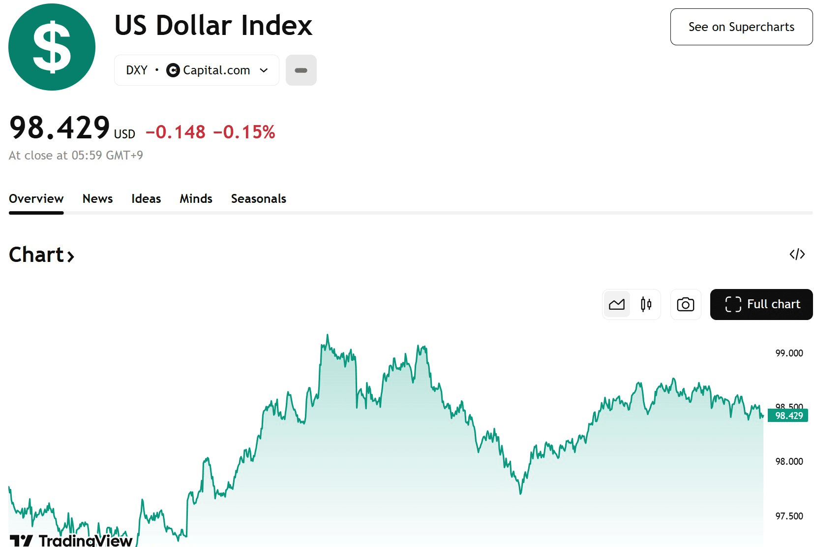 blockmedia/97442/6052875673883314968