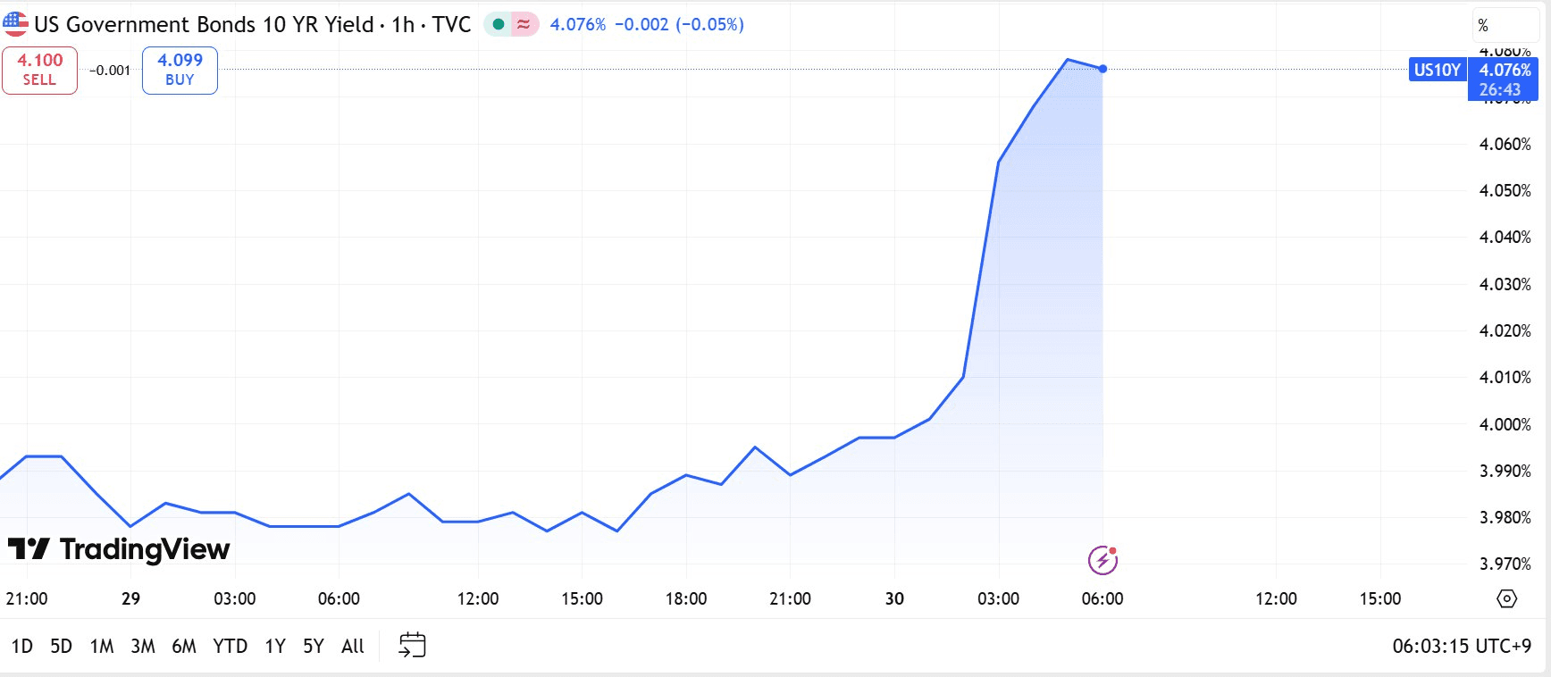 blockmedia/97593/6059819094107687857