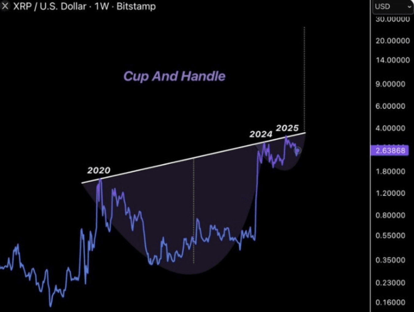 blockmedia/97628/6059819094107688126