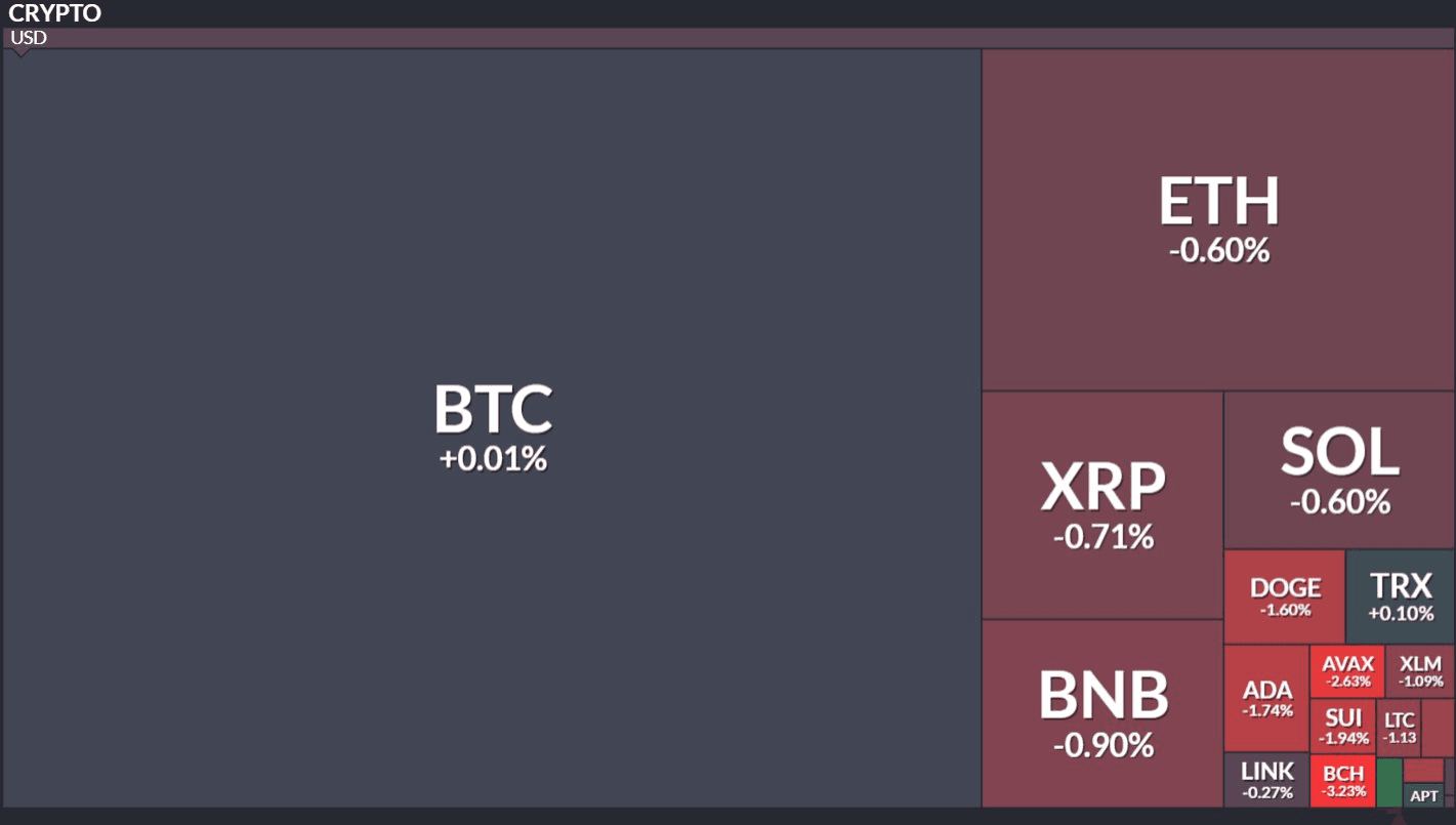 blockmedia/97807/6070935105124895550