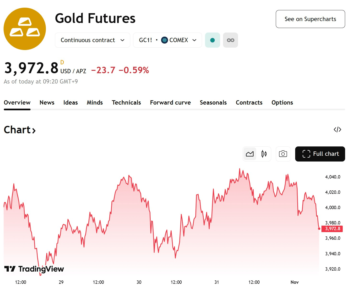 blockmedia/97820/6070935105124895596