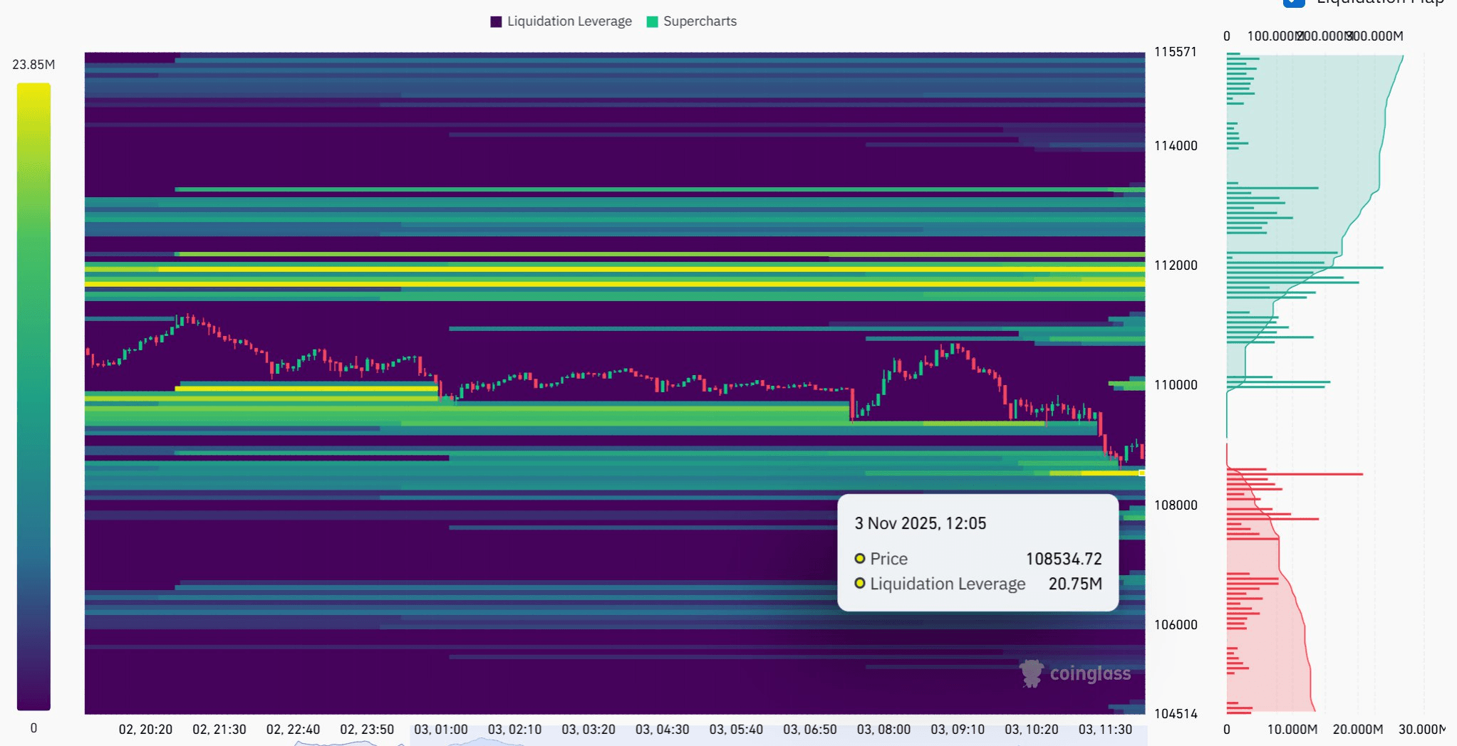 blockmedia/97825/6070935105124895698