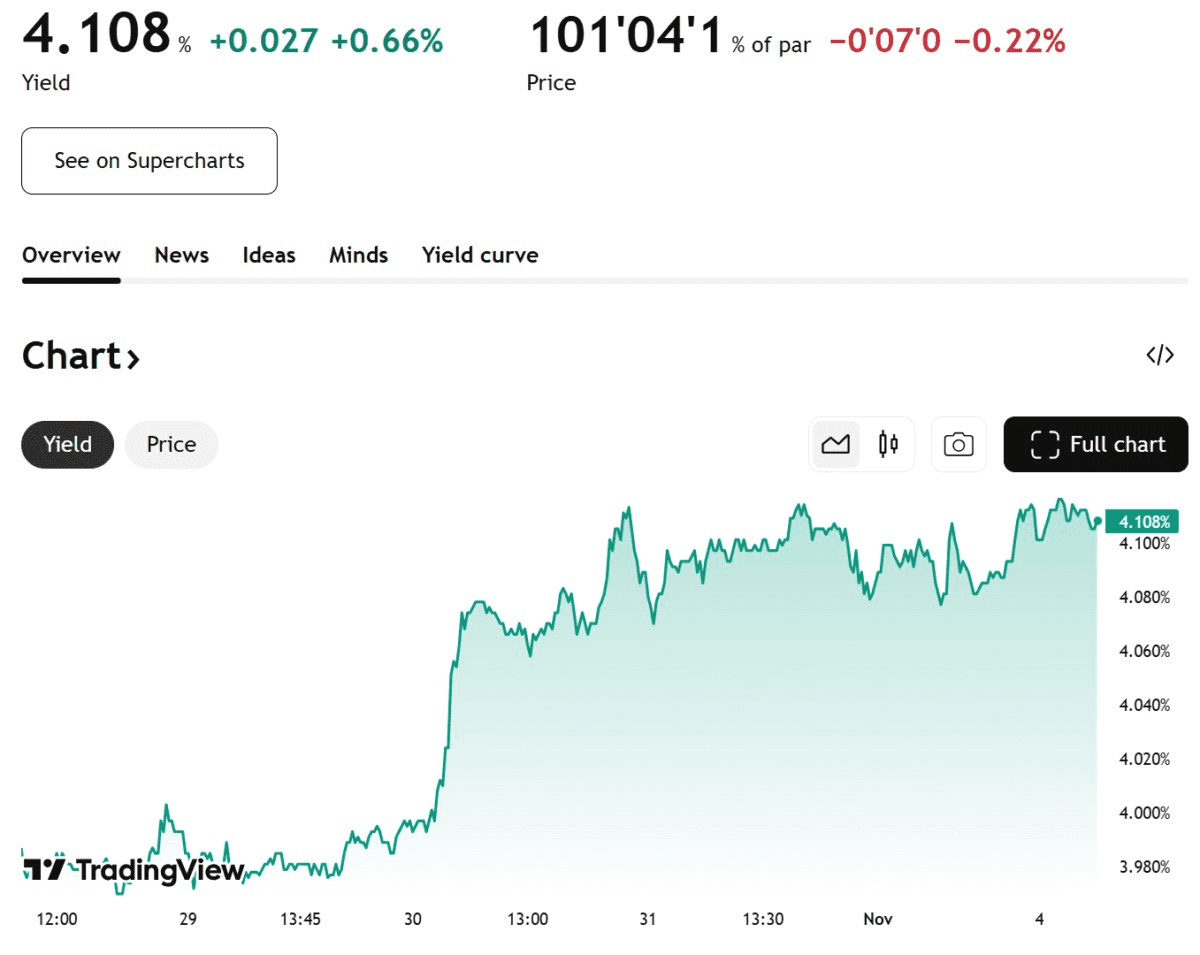 blockmedia/97873/6073186904938581088
