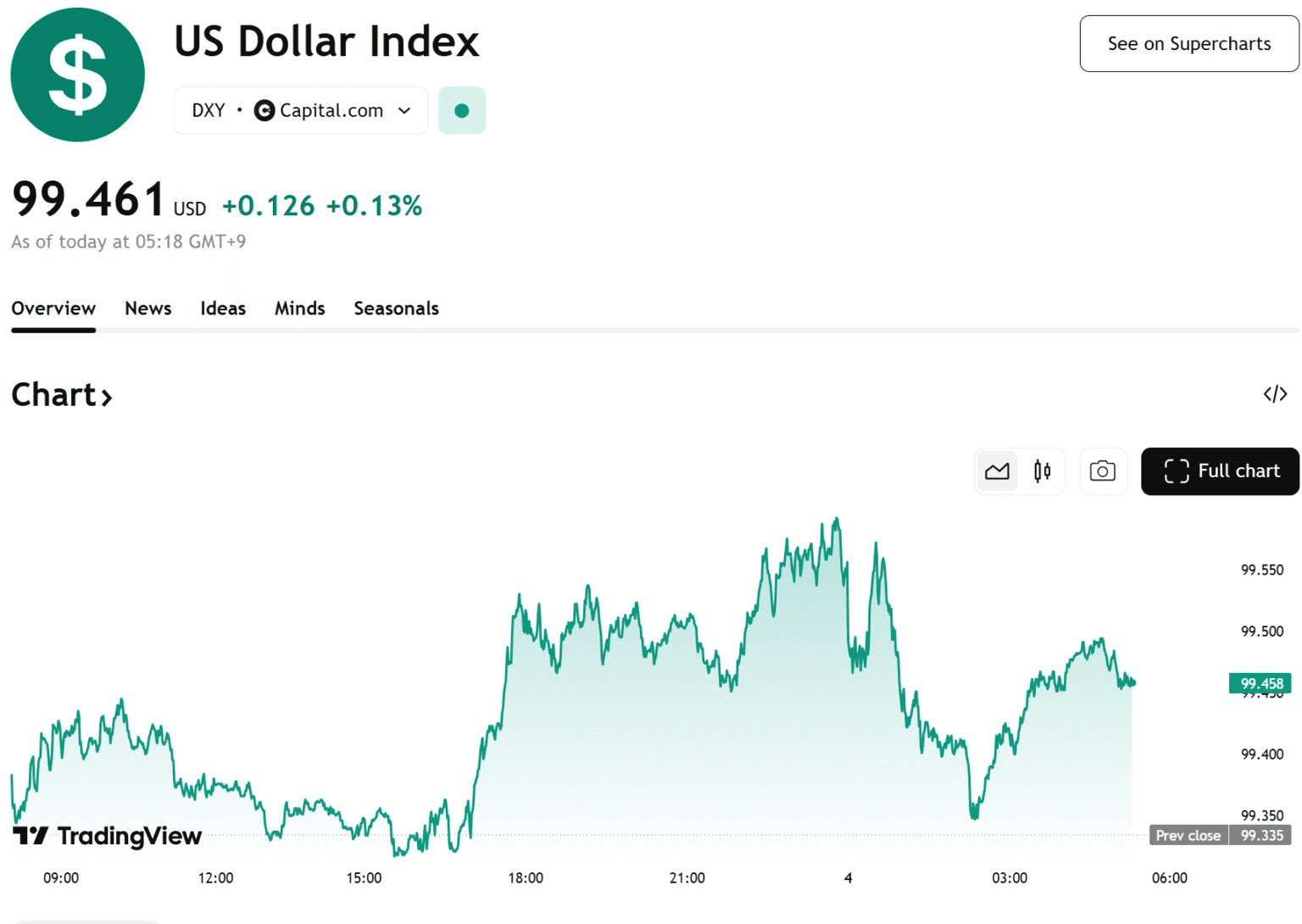 blockmedia/97874/6073186904938581096