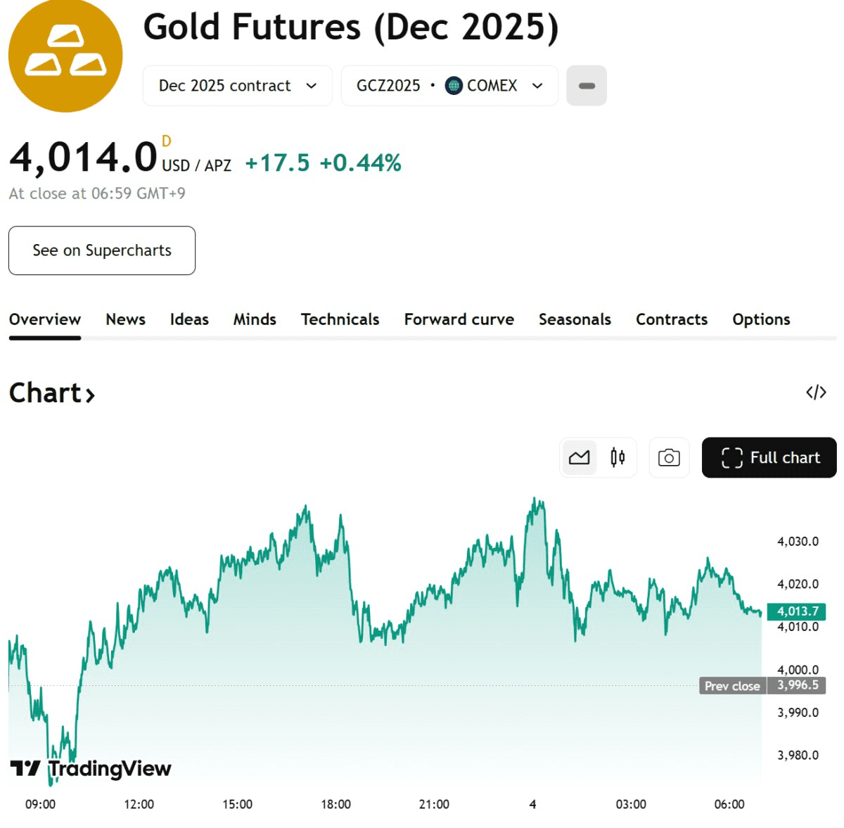blockmedia/97881/6073186904938581108