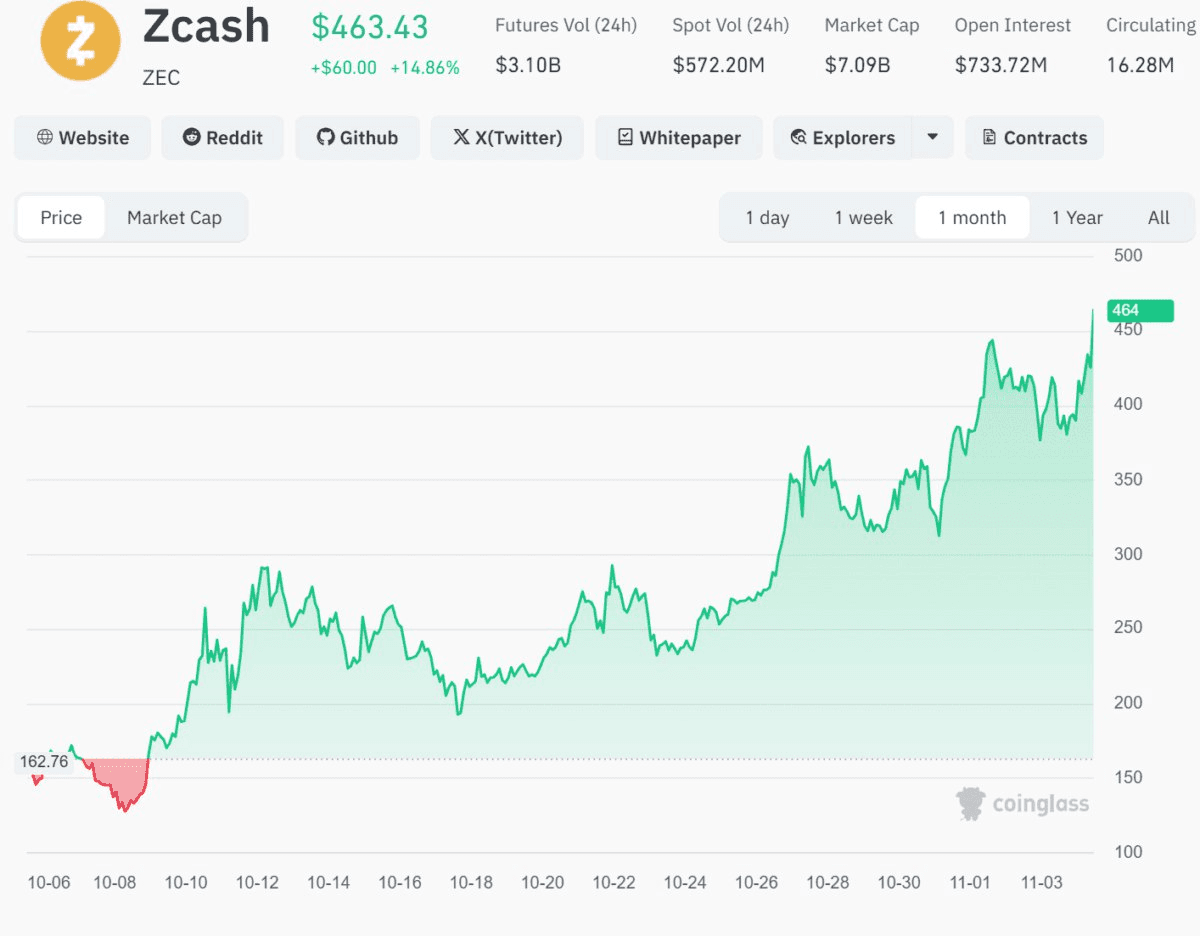 blockmedia/97894/6073186904938581302