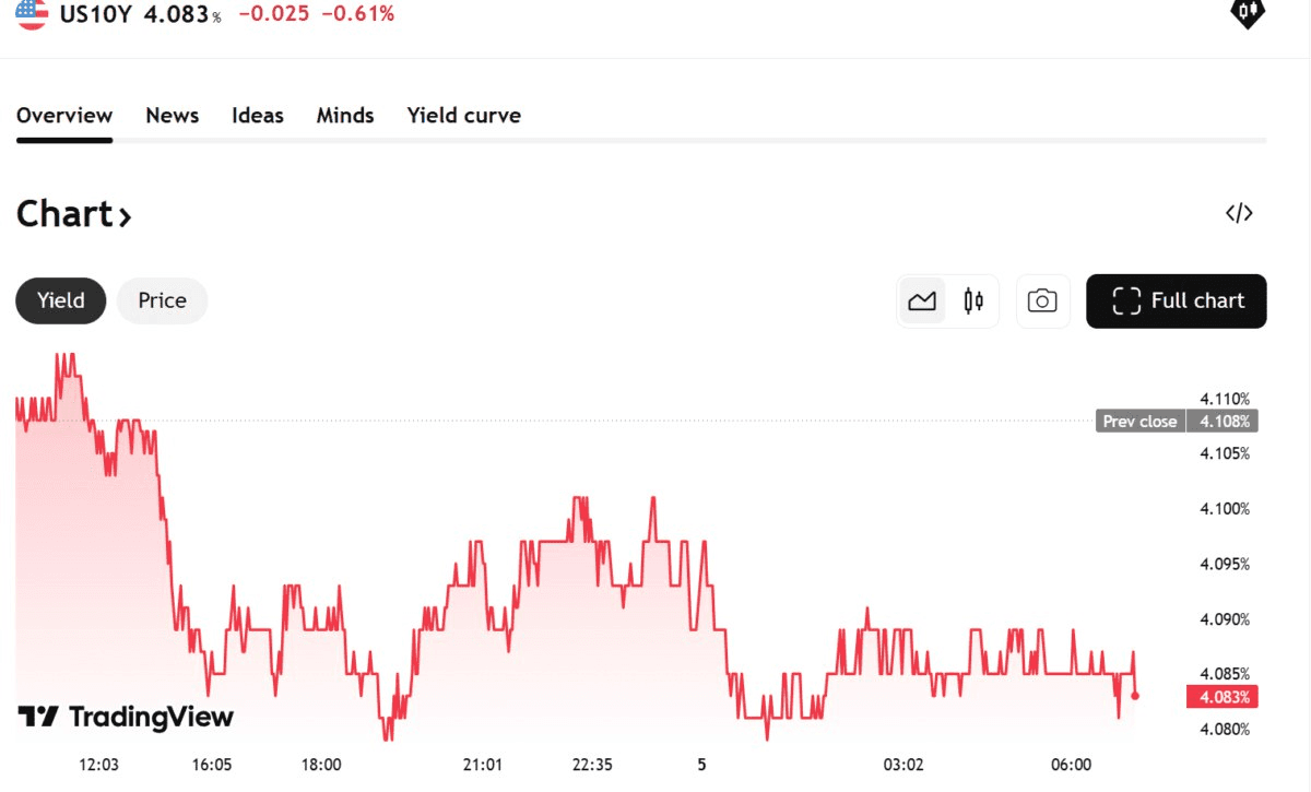 blockmedia/97957/6077927453616704423