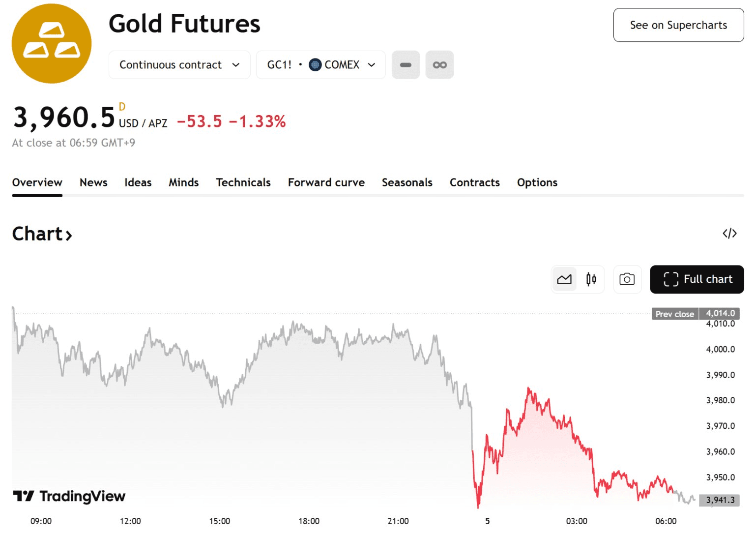 blockmedia/97962/6077927453616704434