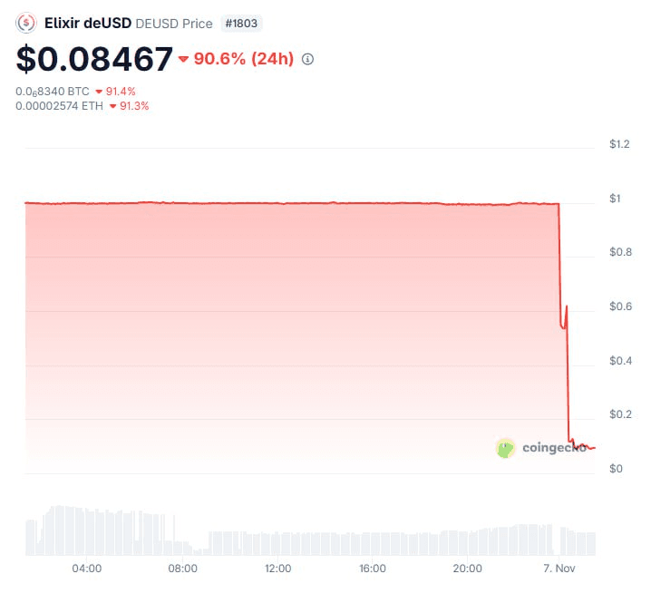 blockmedia/98118/6082230890588212292