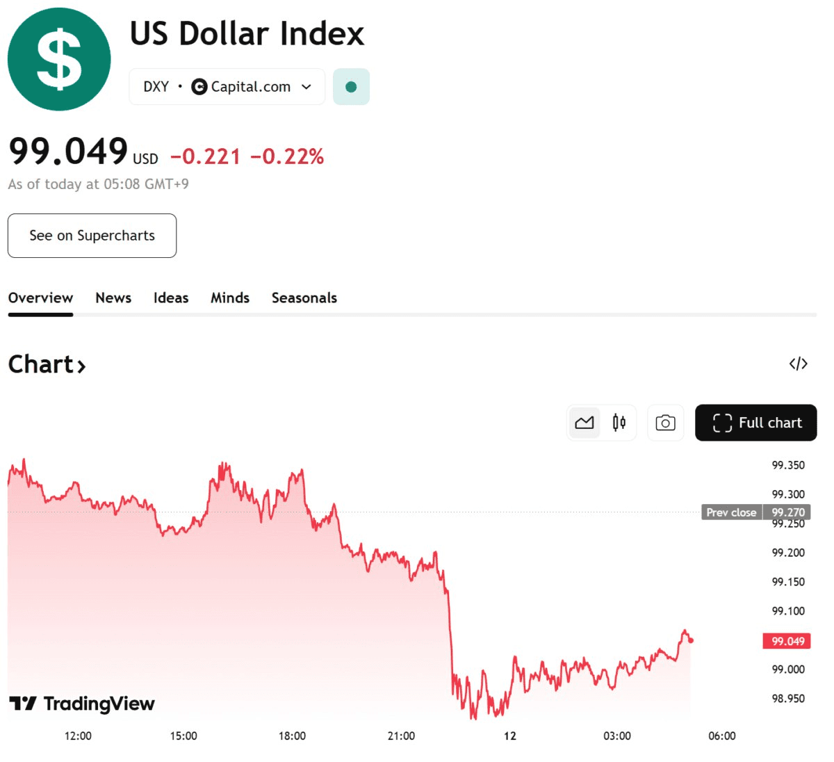 blockmedia/98360/6098132916807338933