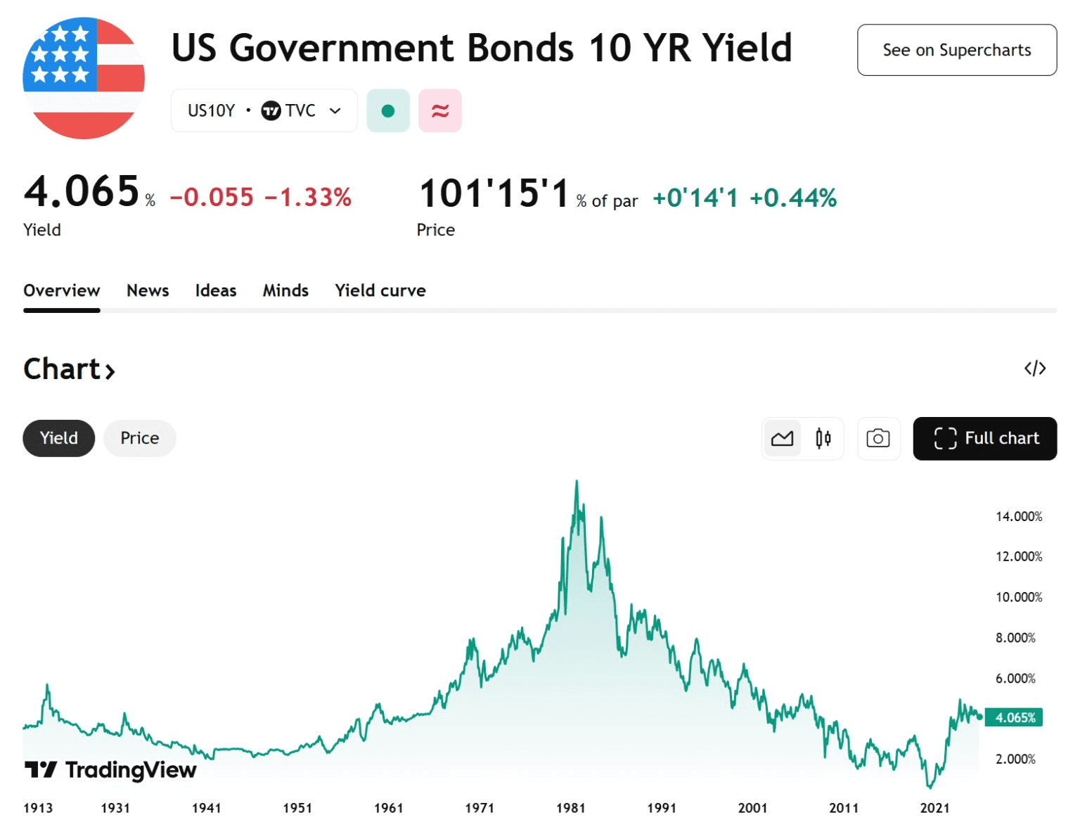 blockmedia/98439/6100384716621024751
