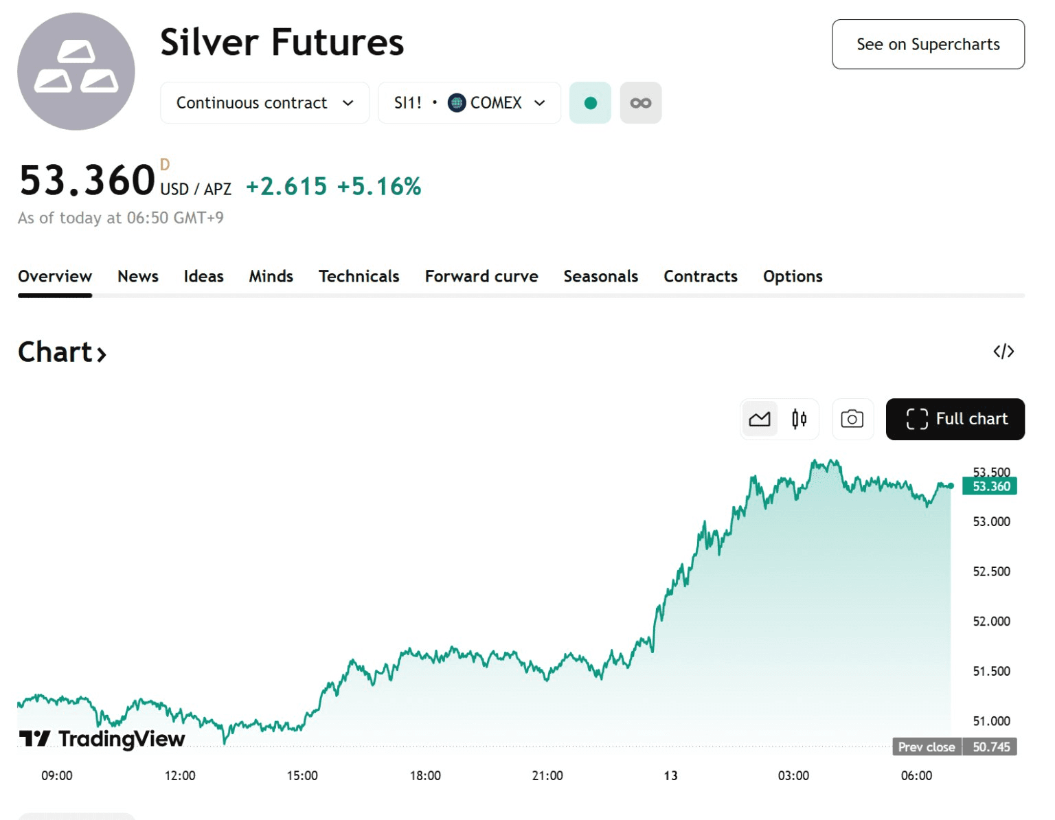 blockmedia/98442/6100384716621024756