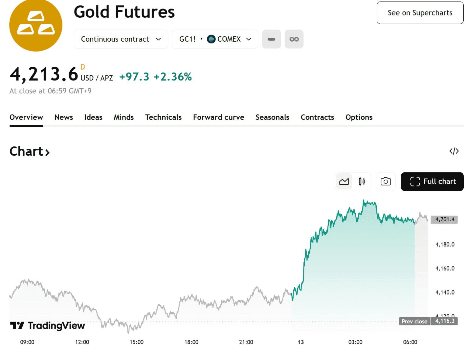 blockmedia/98444/6100384716621024757