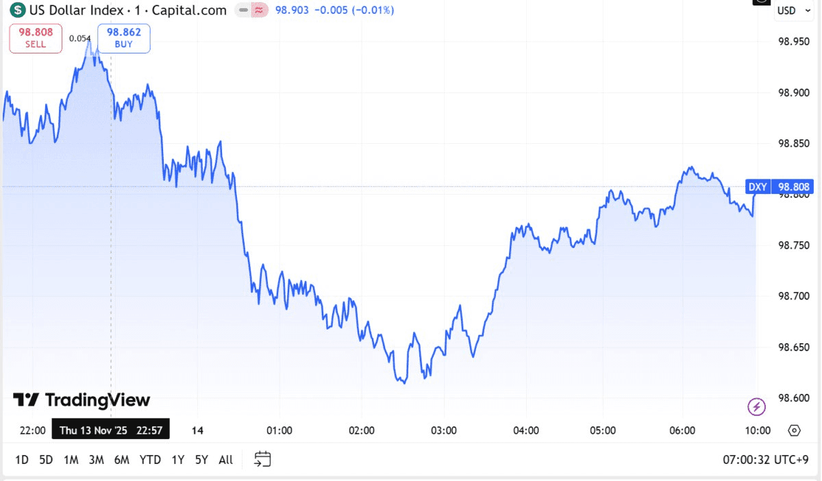 blockmedia/98518/6102391741953543037