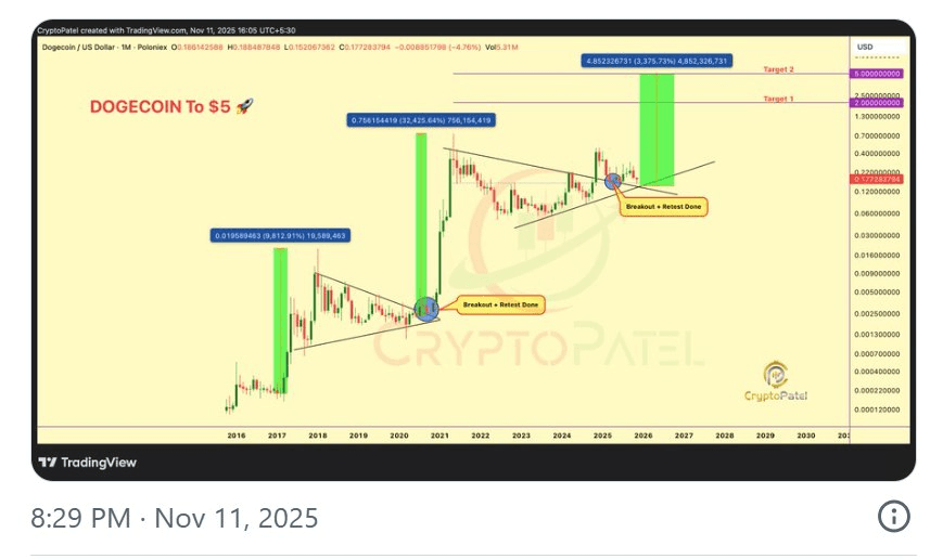 blockmedia/98535/6102391741953543135