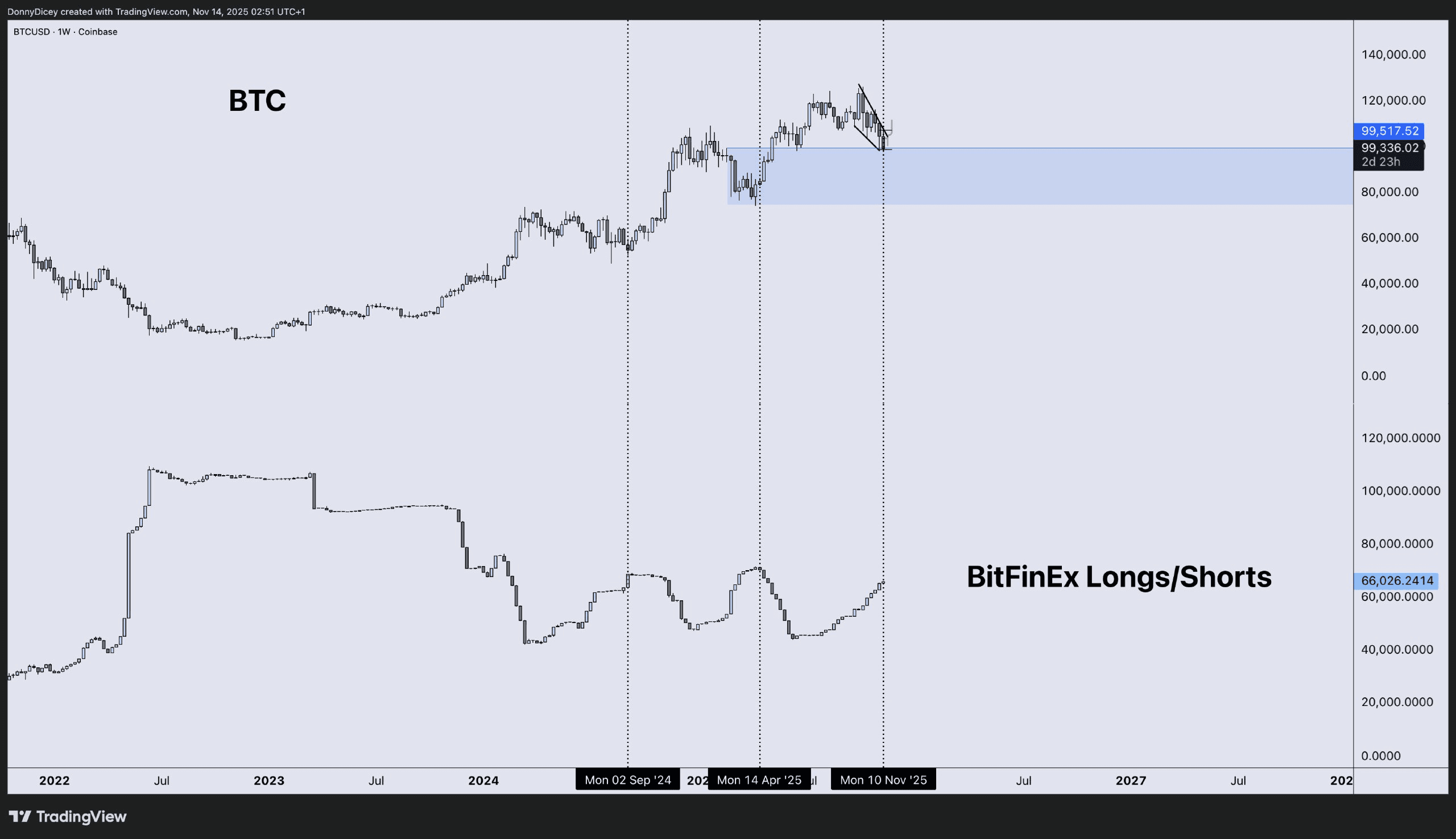 blockmedia/98538/6102391741953543172