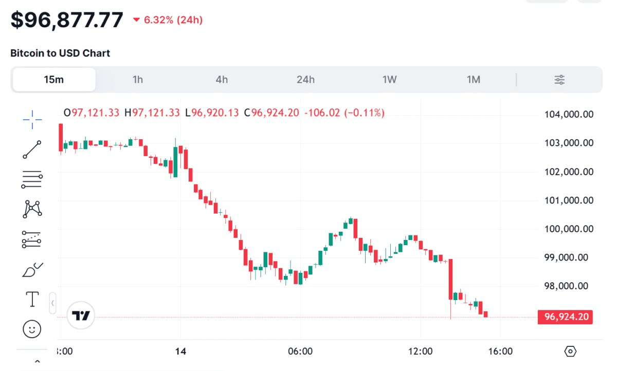 blockmedia/98544/6102391741953543219