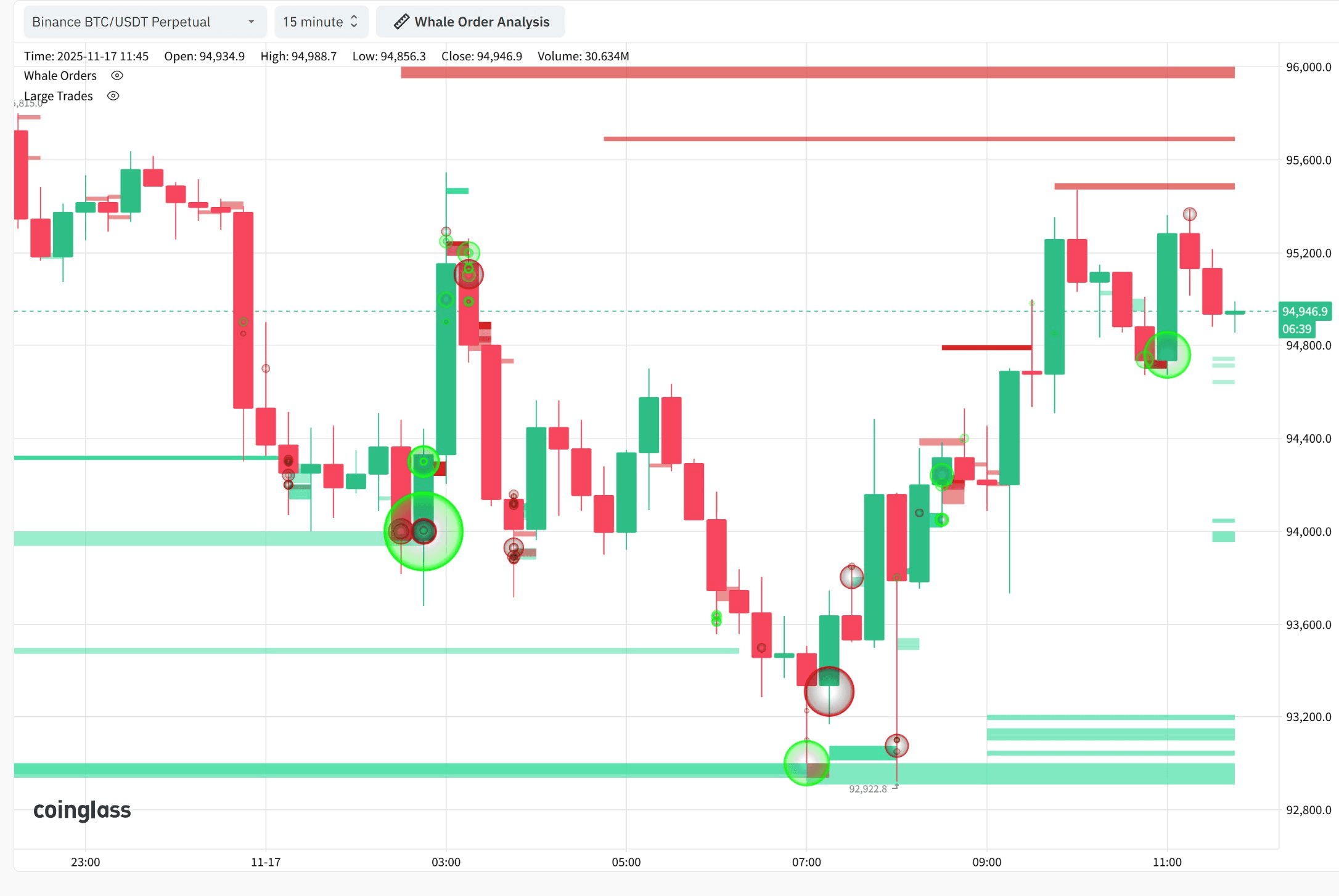 blockmedia/98676/6111796096834145727