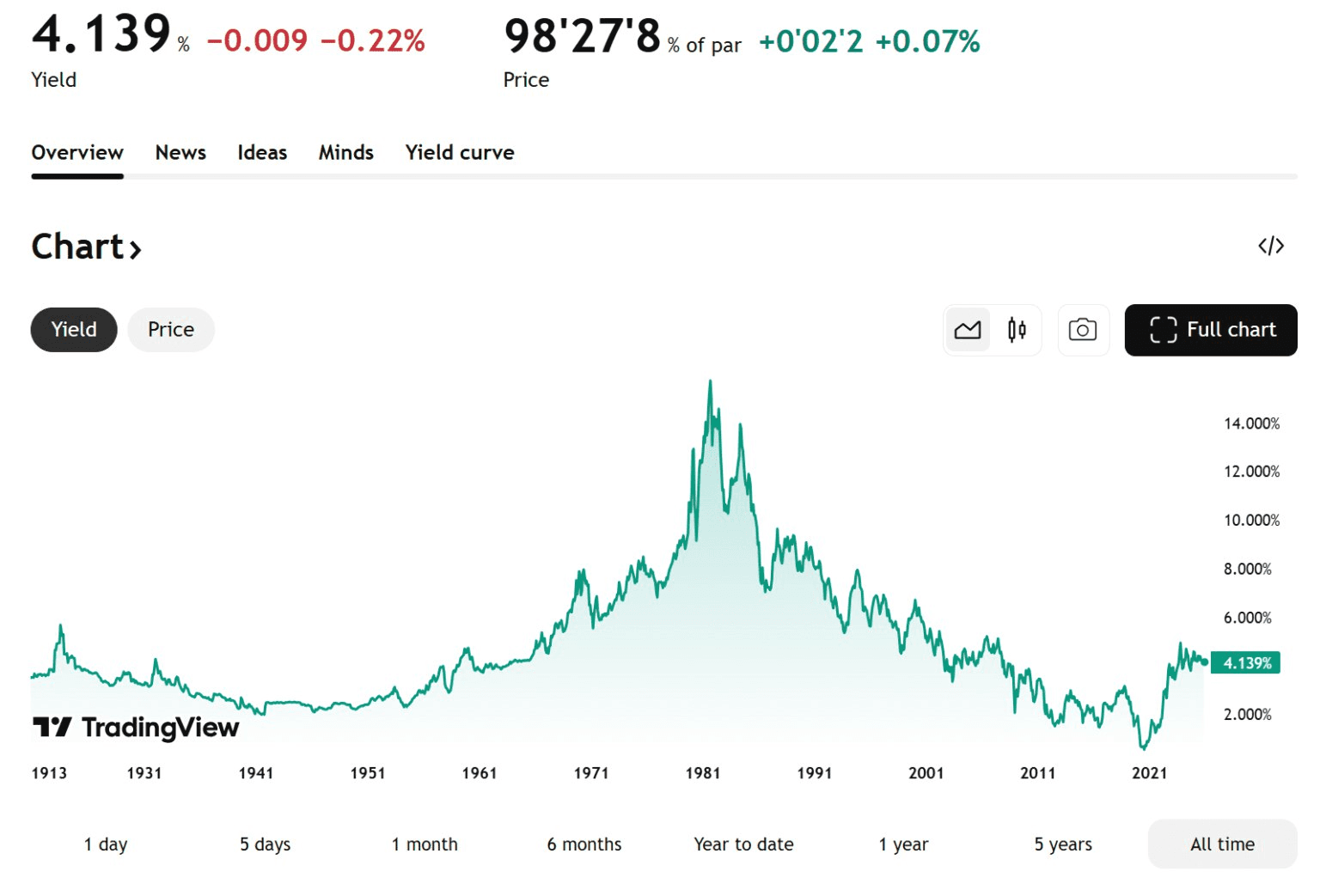 blockmedia/98723/6114020761044454380