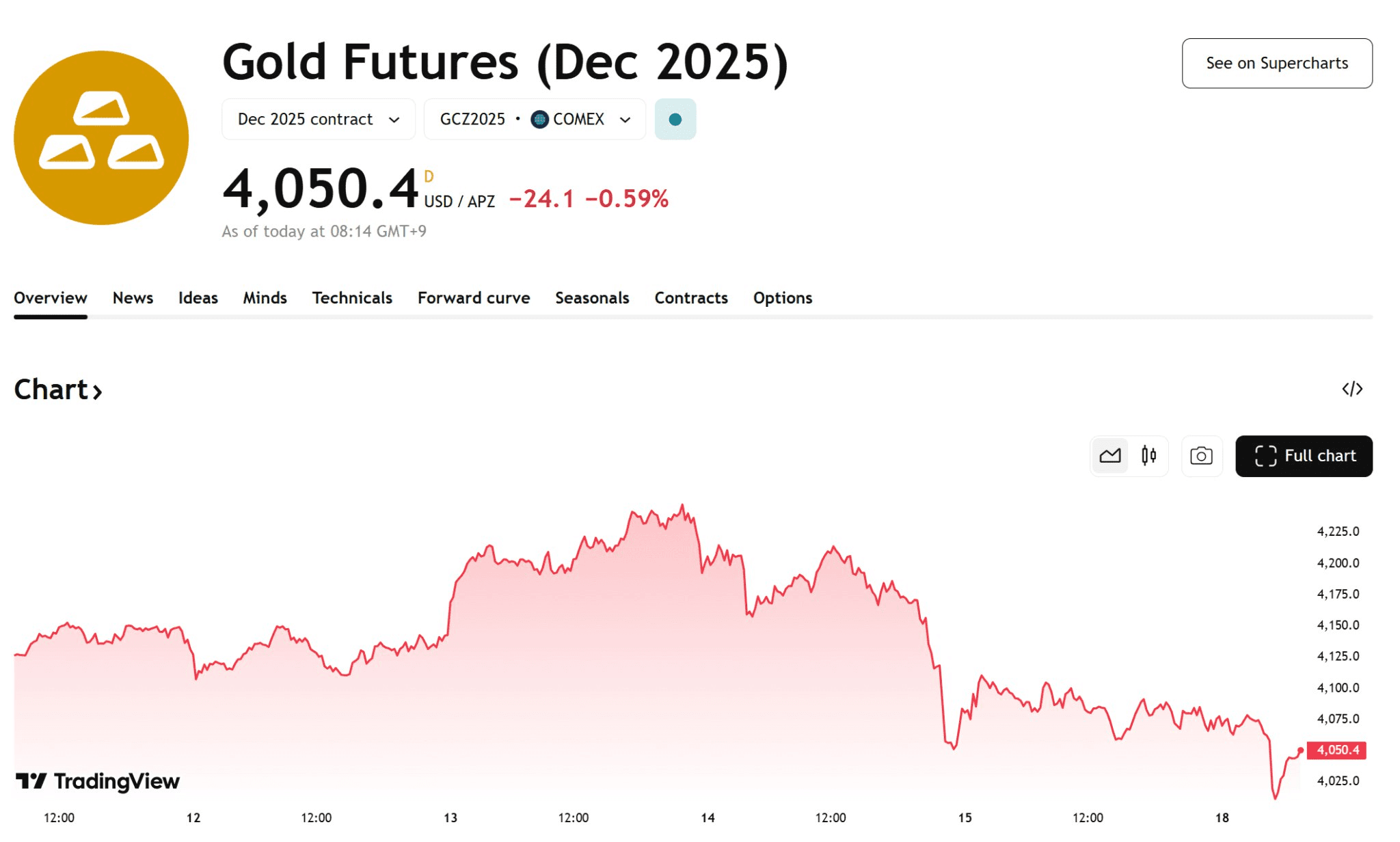 blockmedia/98729/6114020761044454395