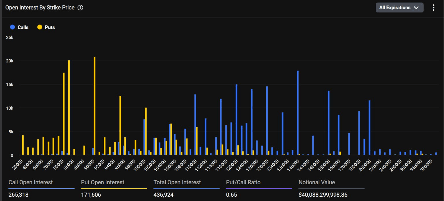 blockmedia/98730/6114020761044454398