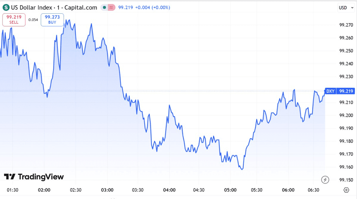 blockmedia/98792/6118524360671824643