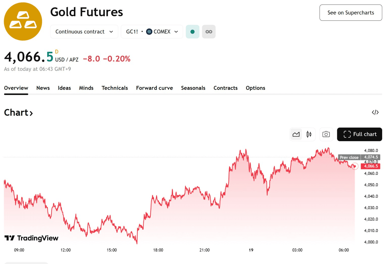 blockmedia/98795/6118524360671824656
