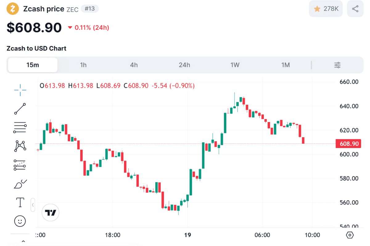 blockmedia/98805/6118524360671824705