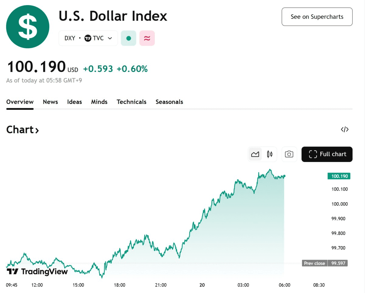 blockmedia/98851/6122700834115095317