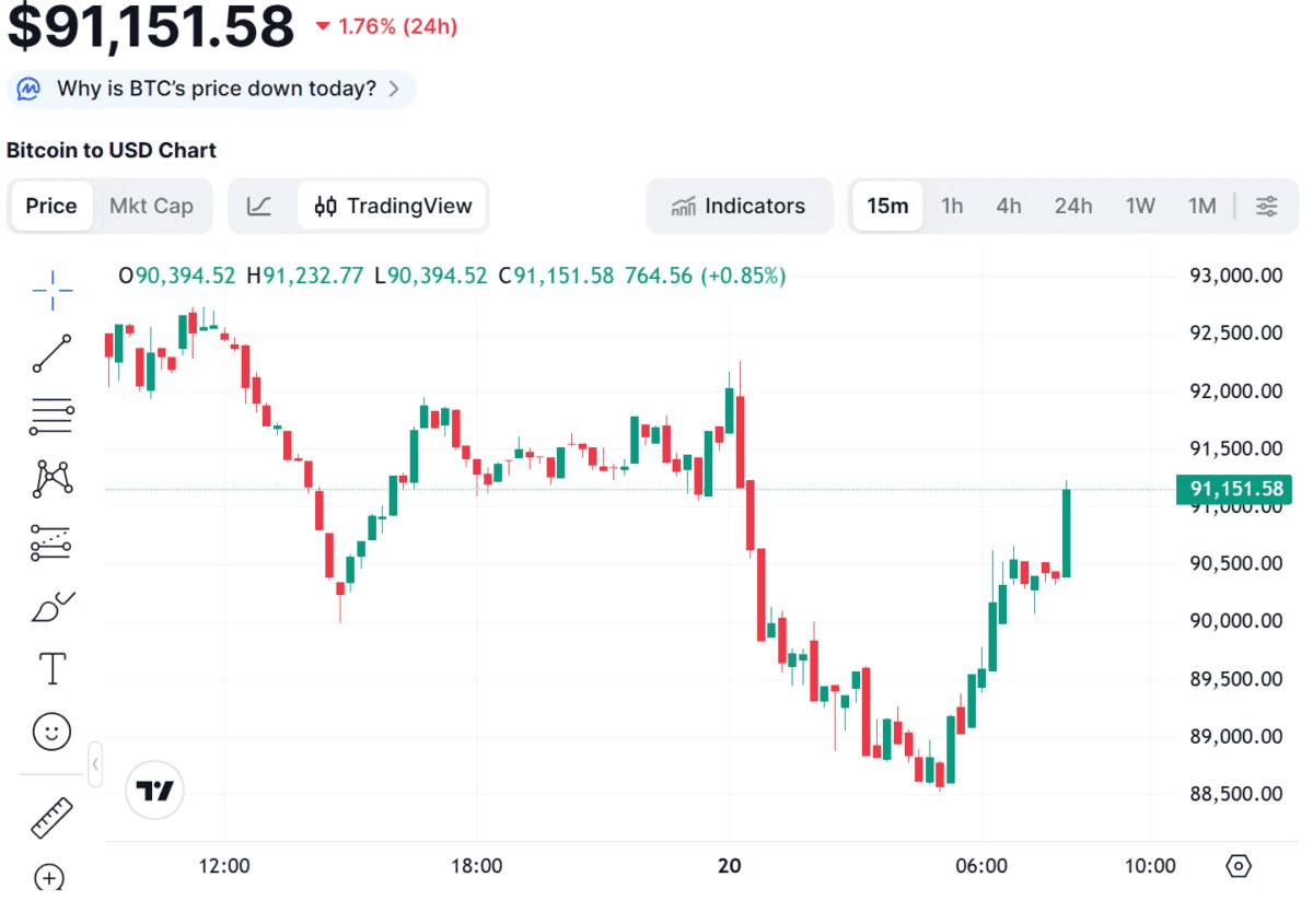 blockmedia/98868/6122700834115095330