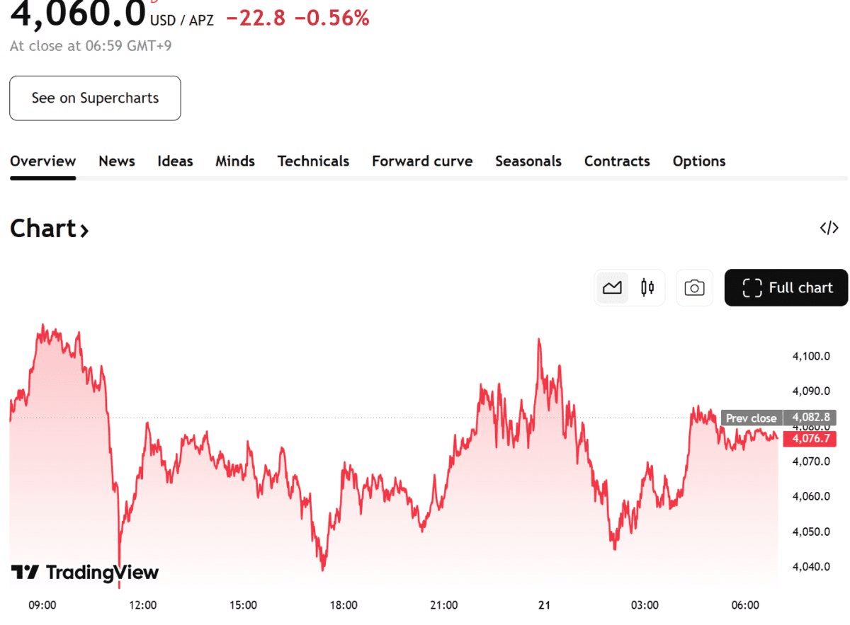 blockmedia/98936/6124952633928780712