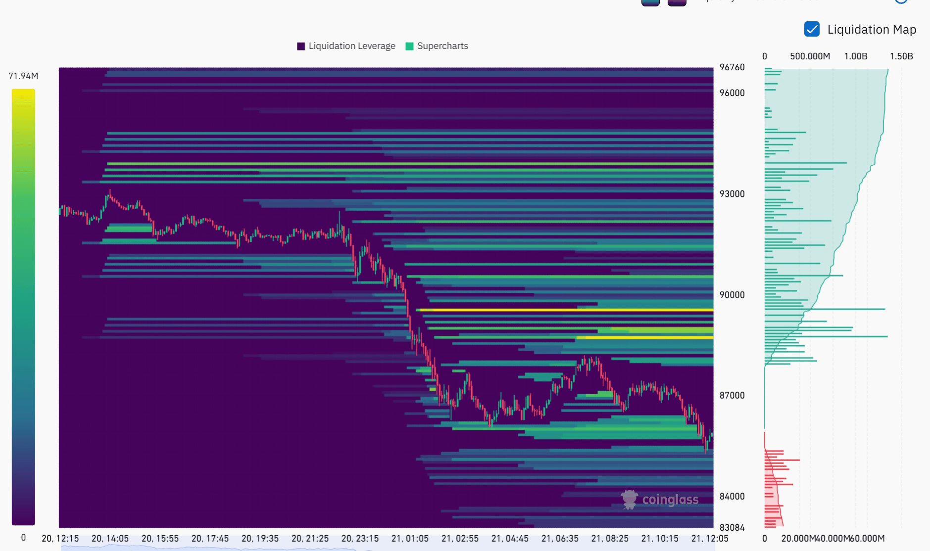 blockmedia/98954/6125204374846901122