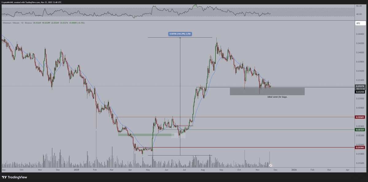 blockmedia/99061/6134440538808191763