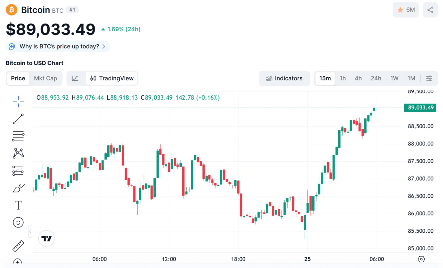 blockmedia/99114/6136692338621876998