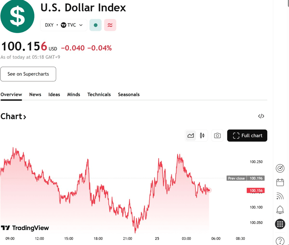 blockmedia/99118/6136692338621877004