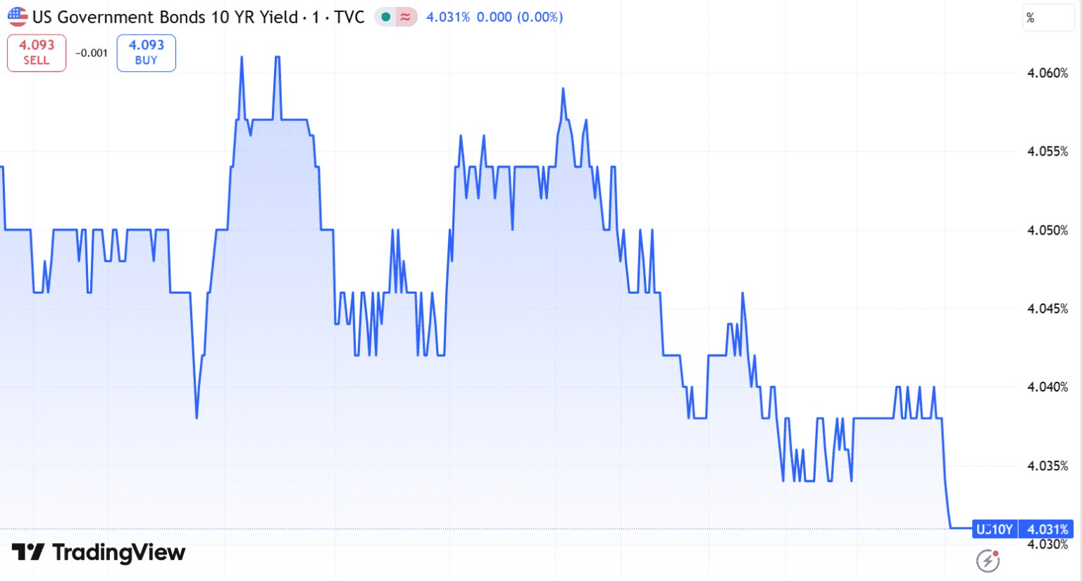 blockmedia/99119/6136692338621877017