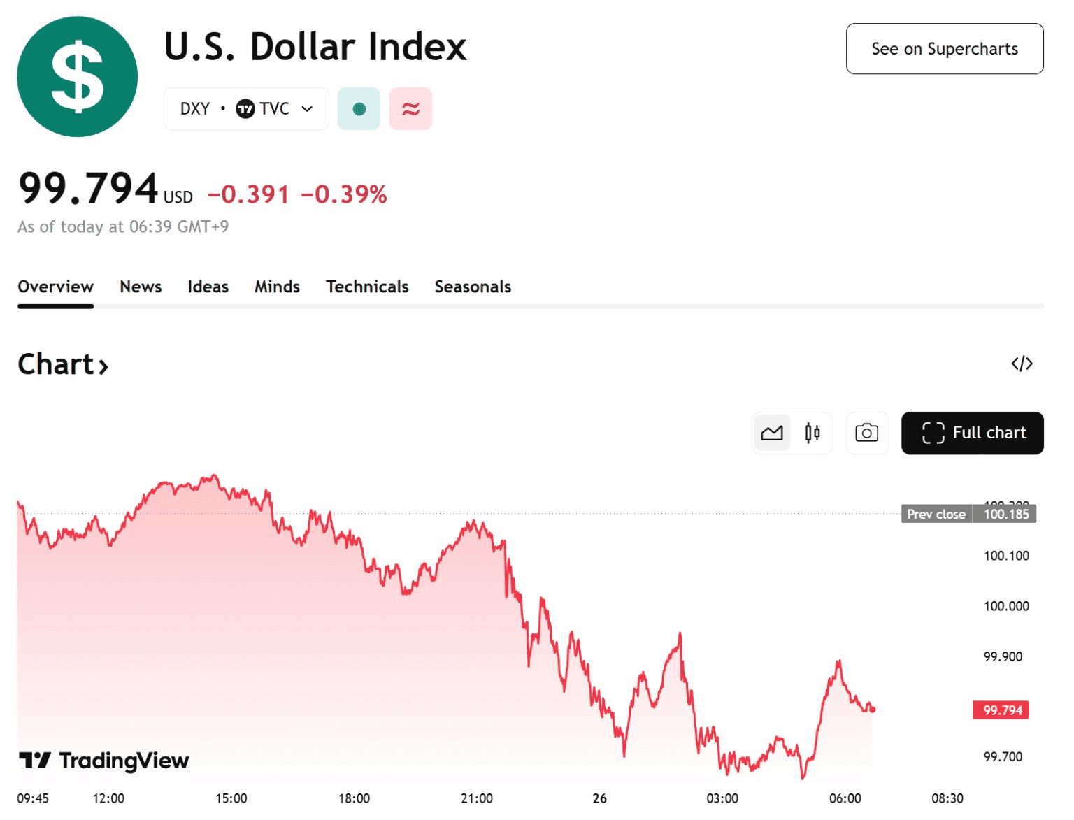 blockmedia/99186/6138484125963324731