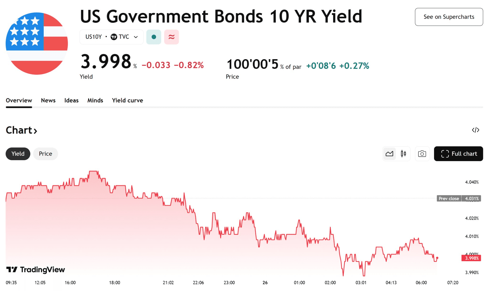 blockmedia/99188/6138484125963324762
