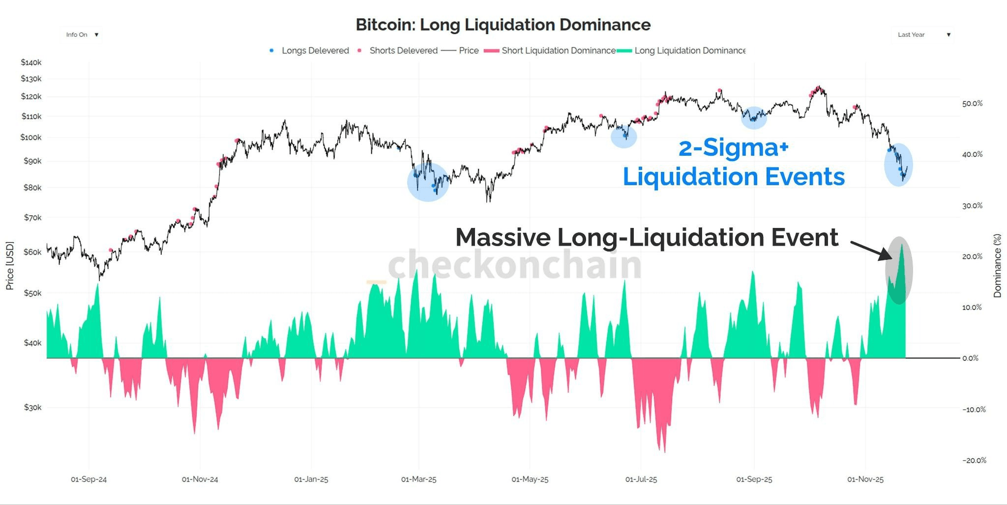 blockmedia/99221/6140735925777009496