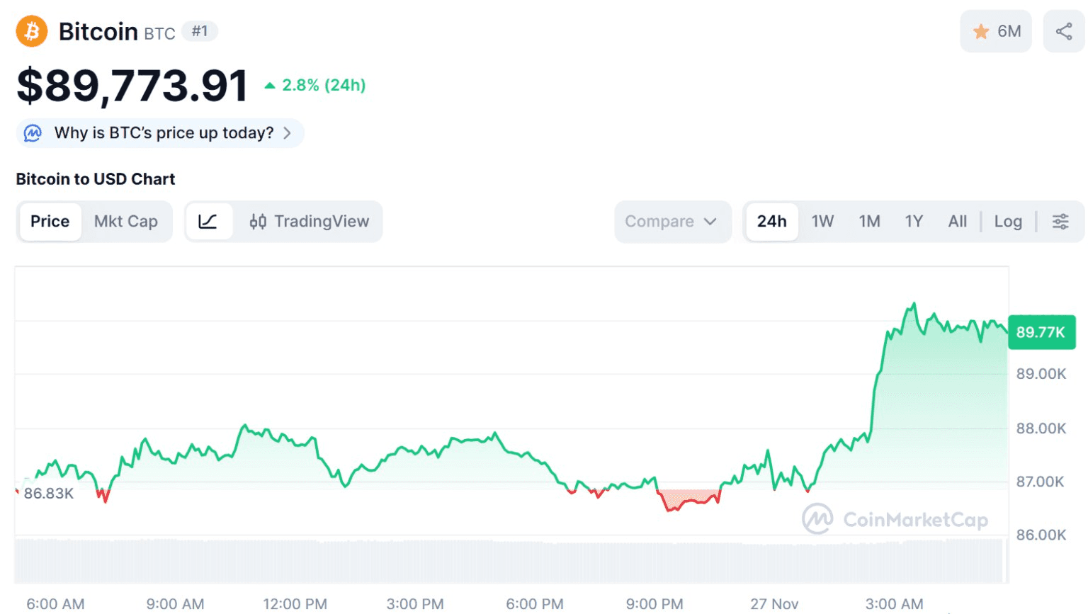 blockmedia/99251/6140735925777010149