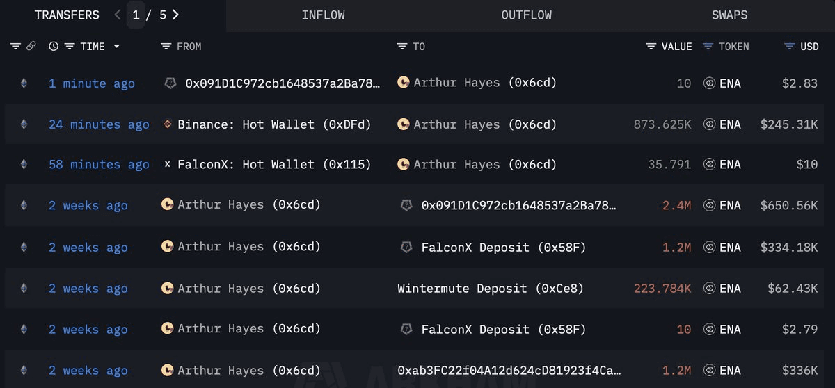 blockmedia/99281/6142939879655017414