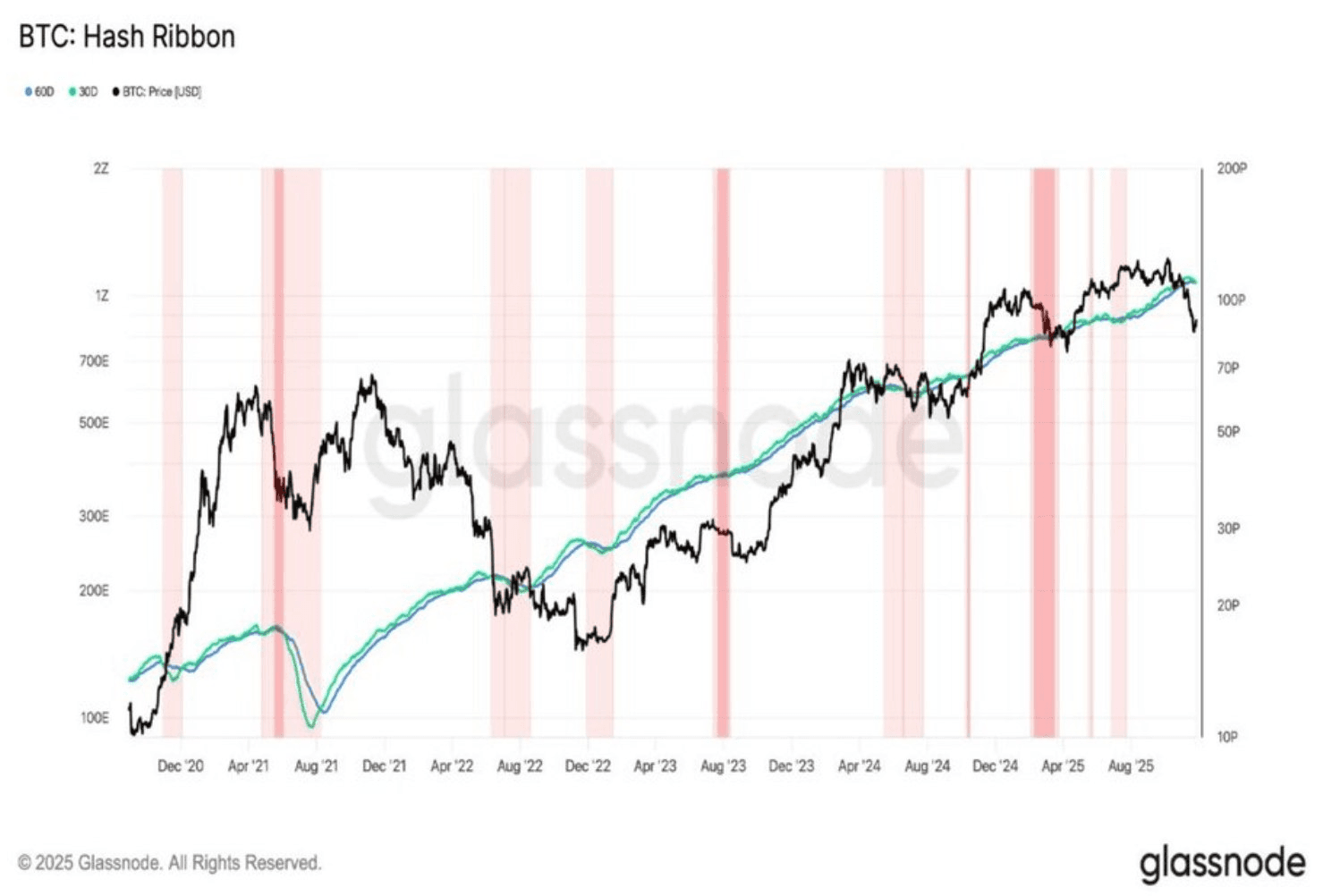 blockmedia/99366/6147443479282387815