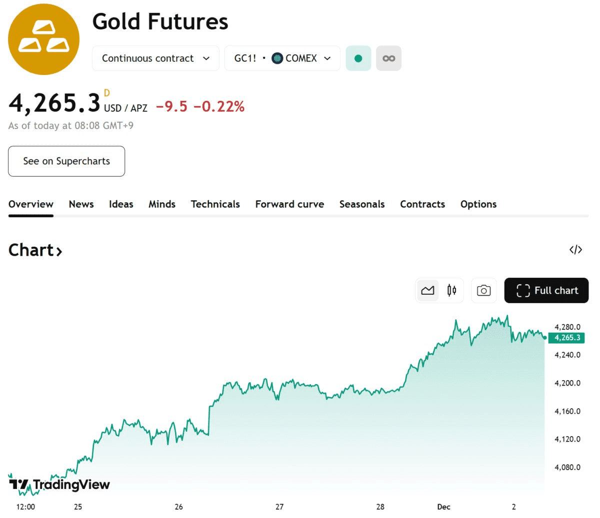 blockmedia/99514/6156781322299443990
